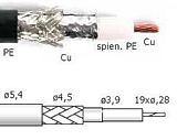 Kabel koax BELDEN H155 AL PE 100M