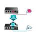 Switch TP-Link TL-SG105PE Easy Smart, 5x GLAN, 4x PoE+, 30W