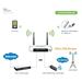 WiFi router TP-Link TL-MR3420 Wireless N 3G/3.75G/300 Mbps