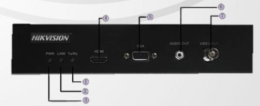 DS-6401HDI-T 1 kanálový HD DEKODÉR