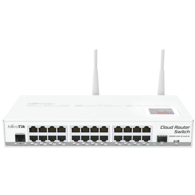 MikroTik Cloud Router Switch CRS125-24G-1S-2HnD
