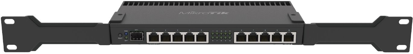 MikroTik RouterBOARD RB4011iGS+RM